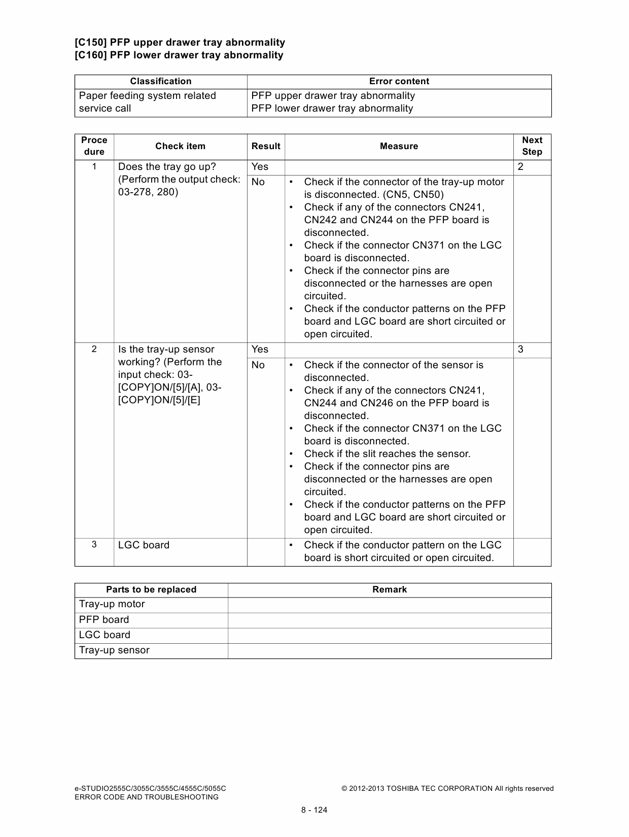 TOSHIBA e-STUDIO 2555C 3055C 3555C 4555C 5055C CSE Service Manual-4